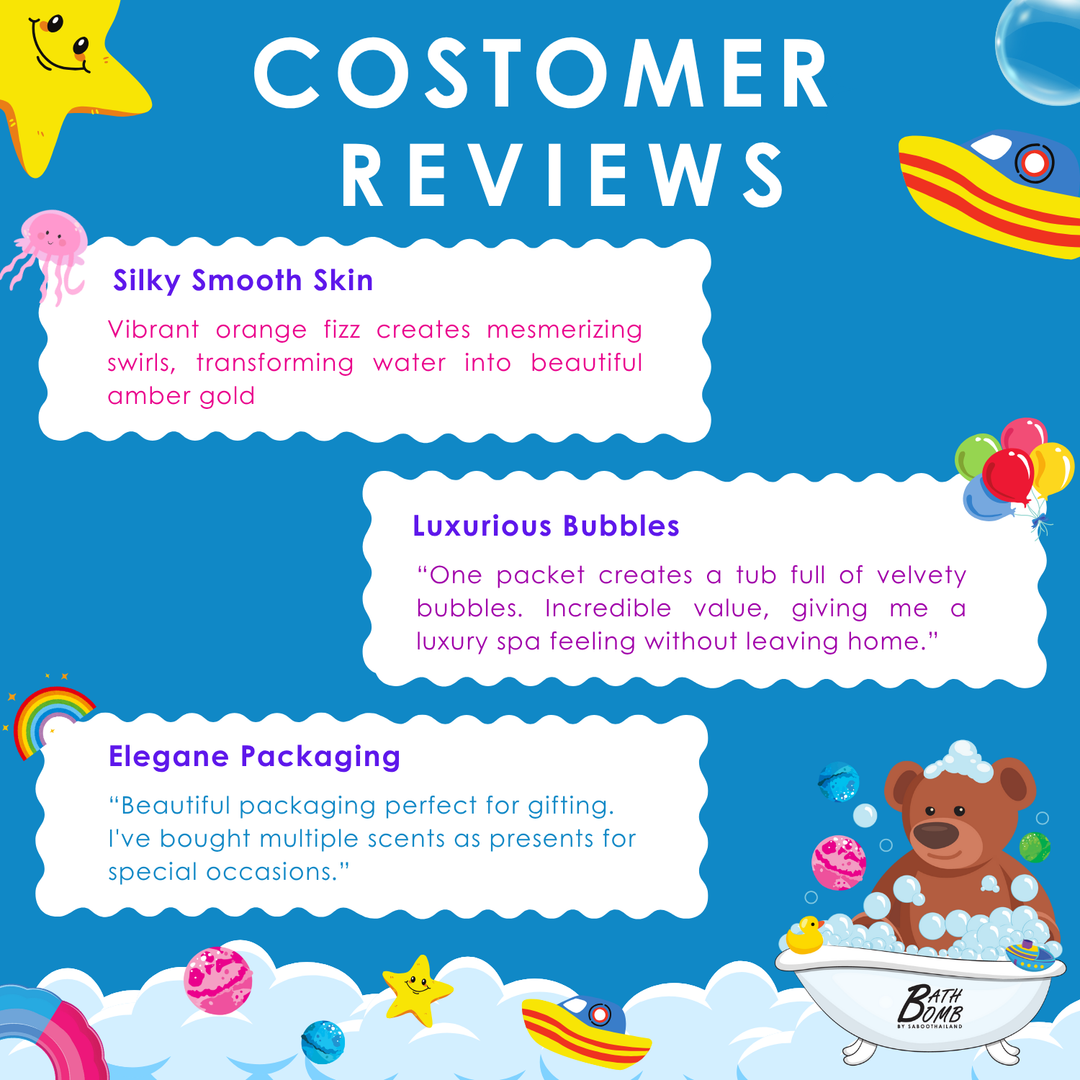 Bubble Bath Bomb - Bear Package - 150g - Ocean