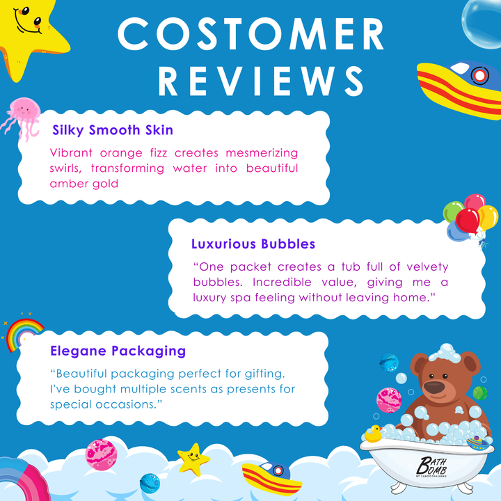 Bubble Bath Bomb - Bear Package - 150g - Ocean