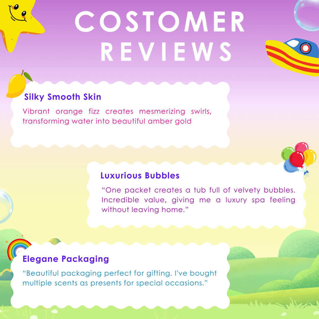 Bubble Bath Bomb - Jungle Package - 150g - Lavender