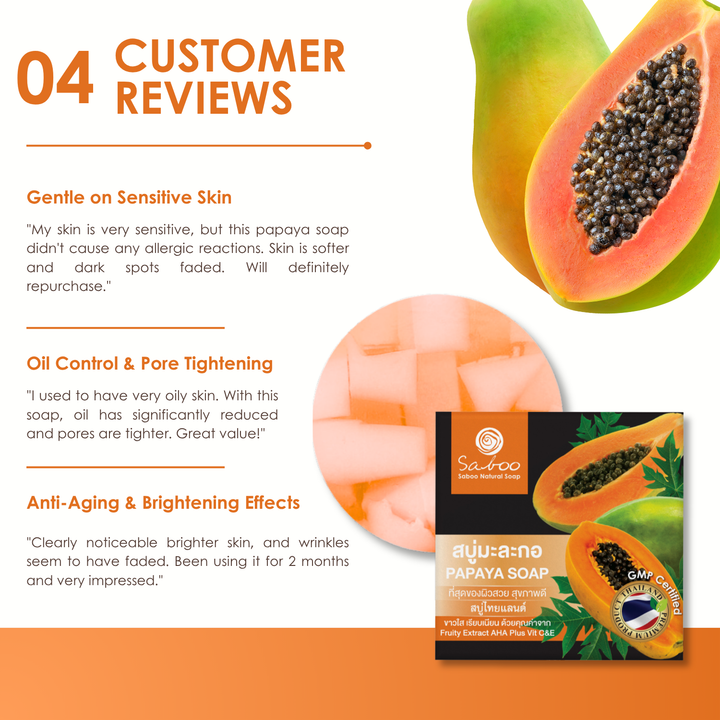 Premium Soap - Black Box Package - 100g - Papaya