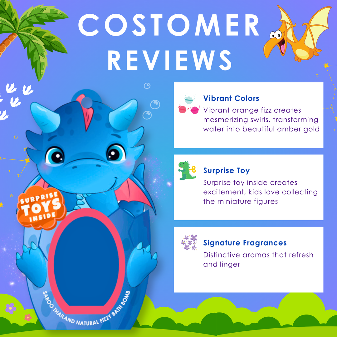 Fizzy Bath Bomb - Dinosaur Package - 180g - Rhino Super Cool