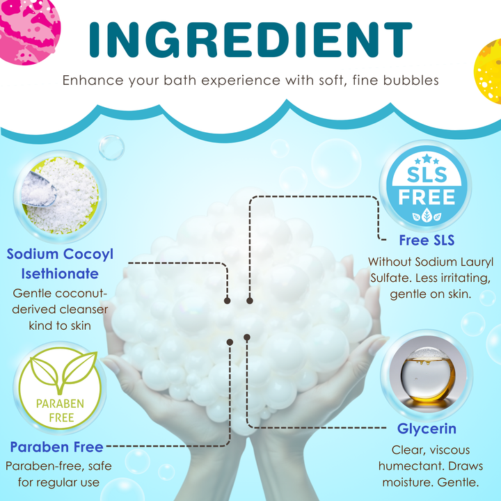 Bubble Bath Gel - 500ml - Rainbow Sprinkle Splash