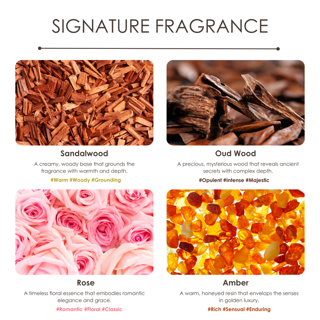 Saboo Room Spray - 250ml - Sandalwood Serenity