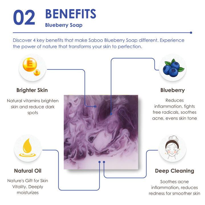Natural Soap - Square Shape - 100g - Blueberry