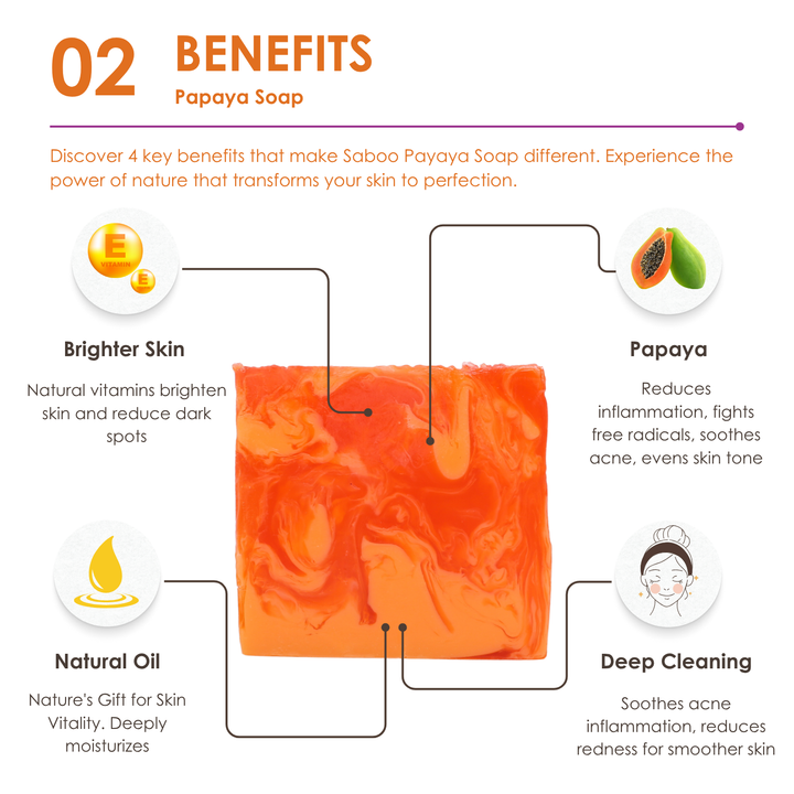 Natural Soap - Square Shape - 100g - Papaya