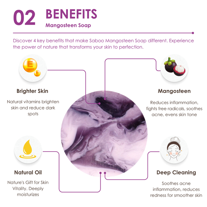 Premium Soap - Black Box Package - 100g - Mangosteen