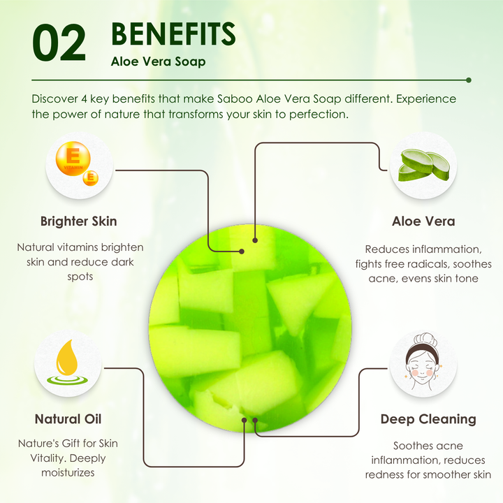Premium Soap - Black Box Package - 100g - Aloe Vera