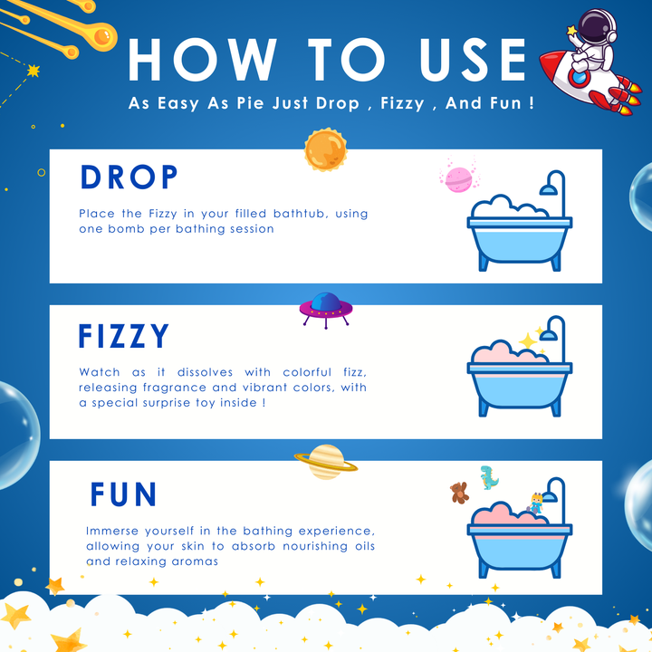 Fizzy Bath Bomb - Solar System Package - 100g - Uranus Uplift